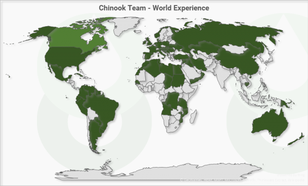 team experience-world